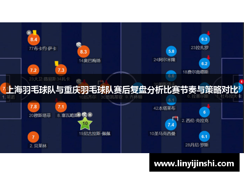 上海羽毛球队与重庆羽毛球队赛后复盘分析比赛节奏与策略对比